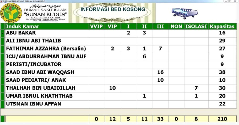 Info Bed
