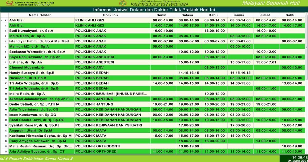 Info Jadwal Dokter